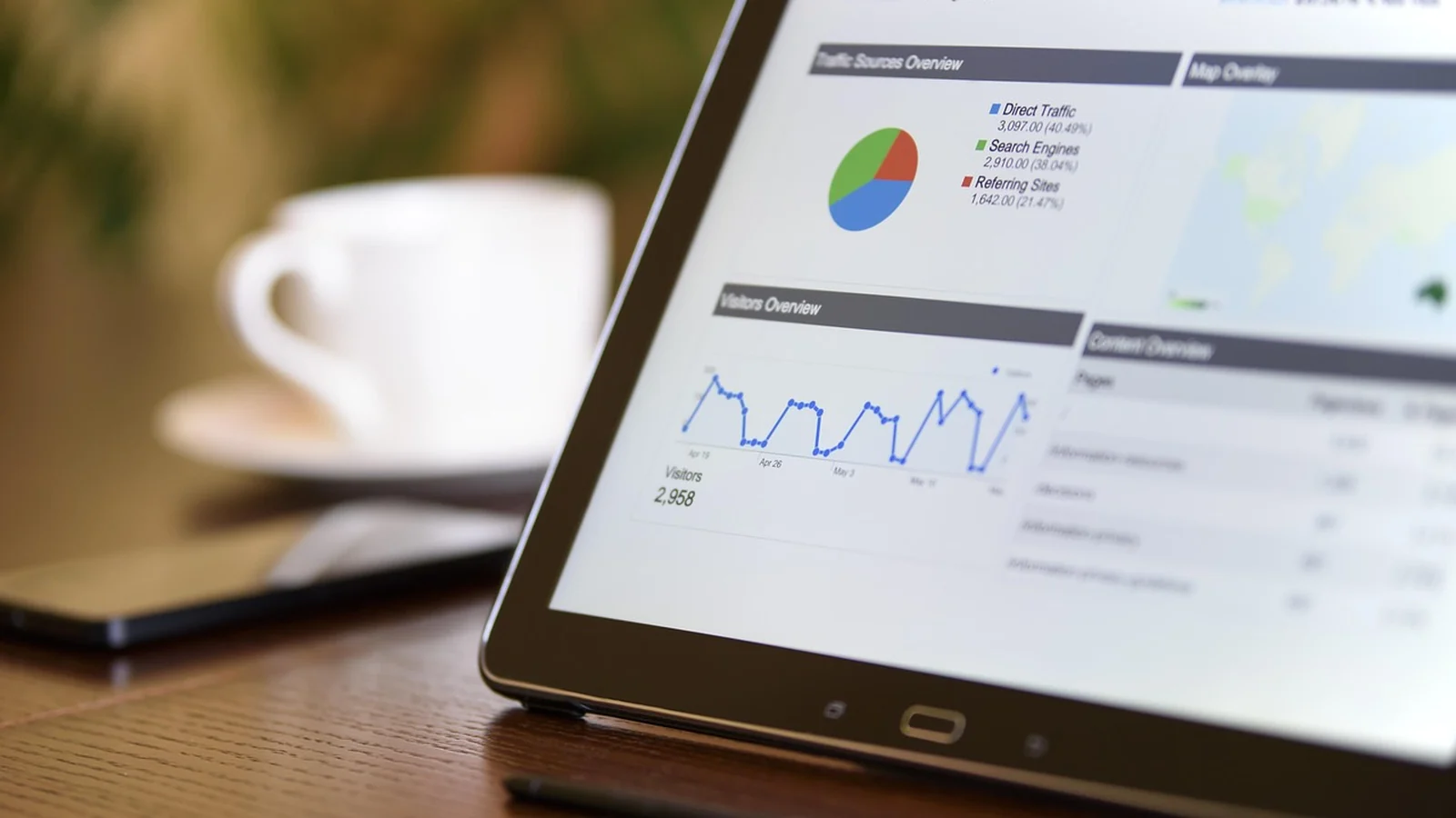 Tableau de bord de données pour suivre les automatisations CRM et commerciales