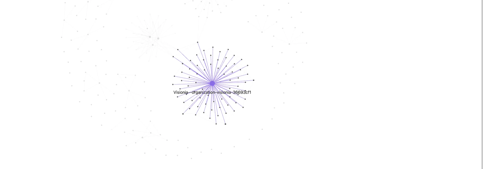 Nœud Visionia sélectionné dans le graphe Obsidian avec ses nombreuses relations.