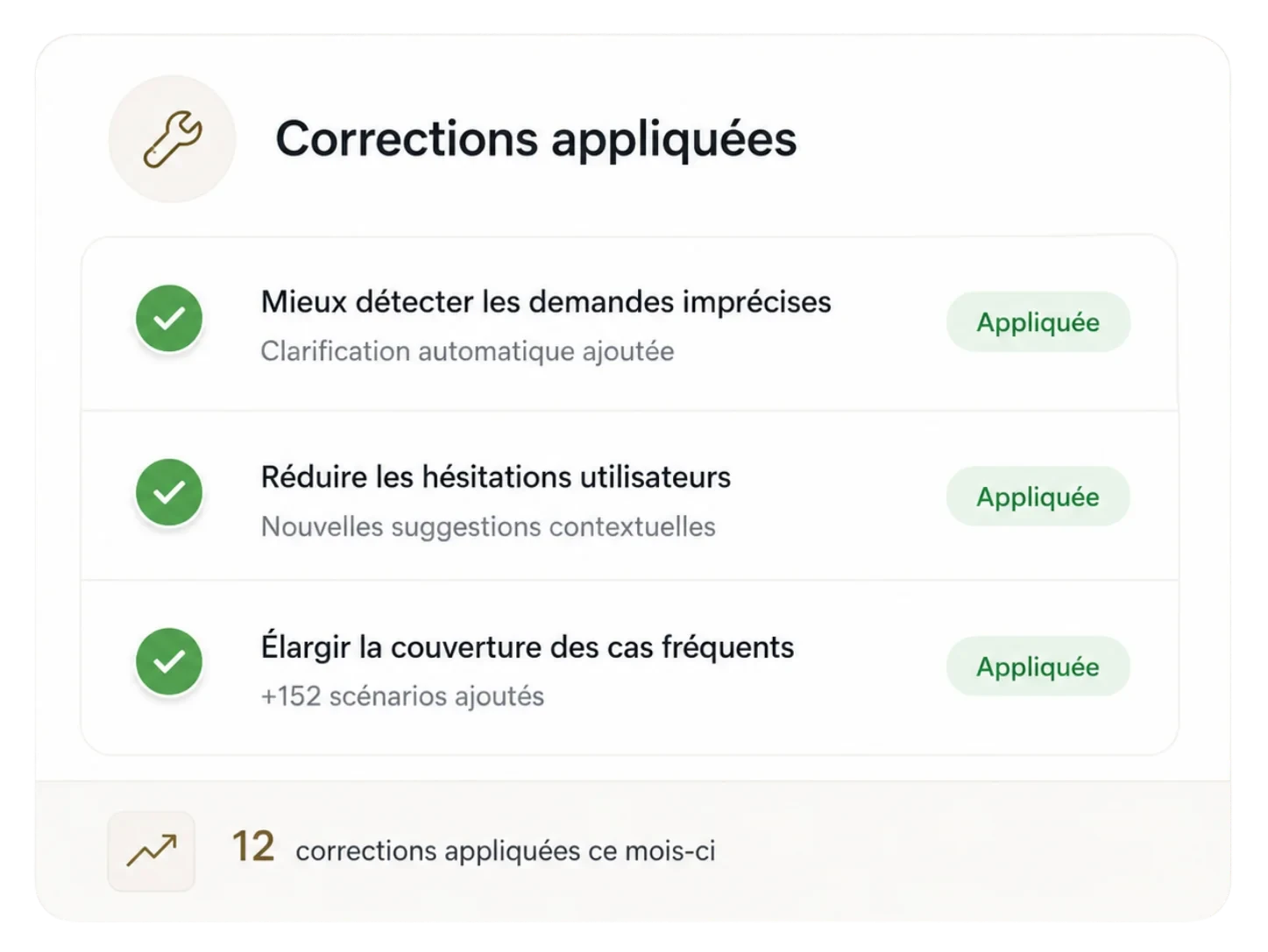 Illustration IA pour la page Agents IA de Vision IA