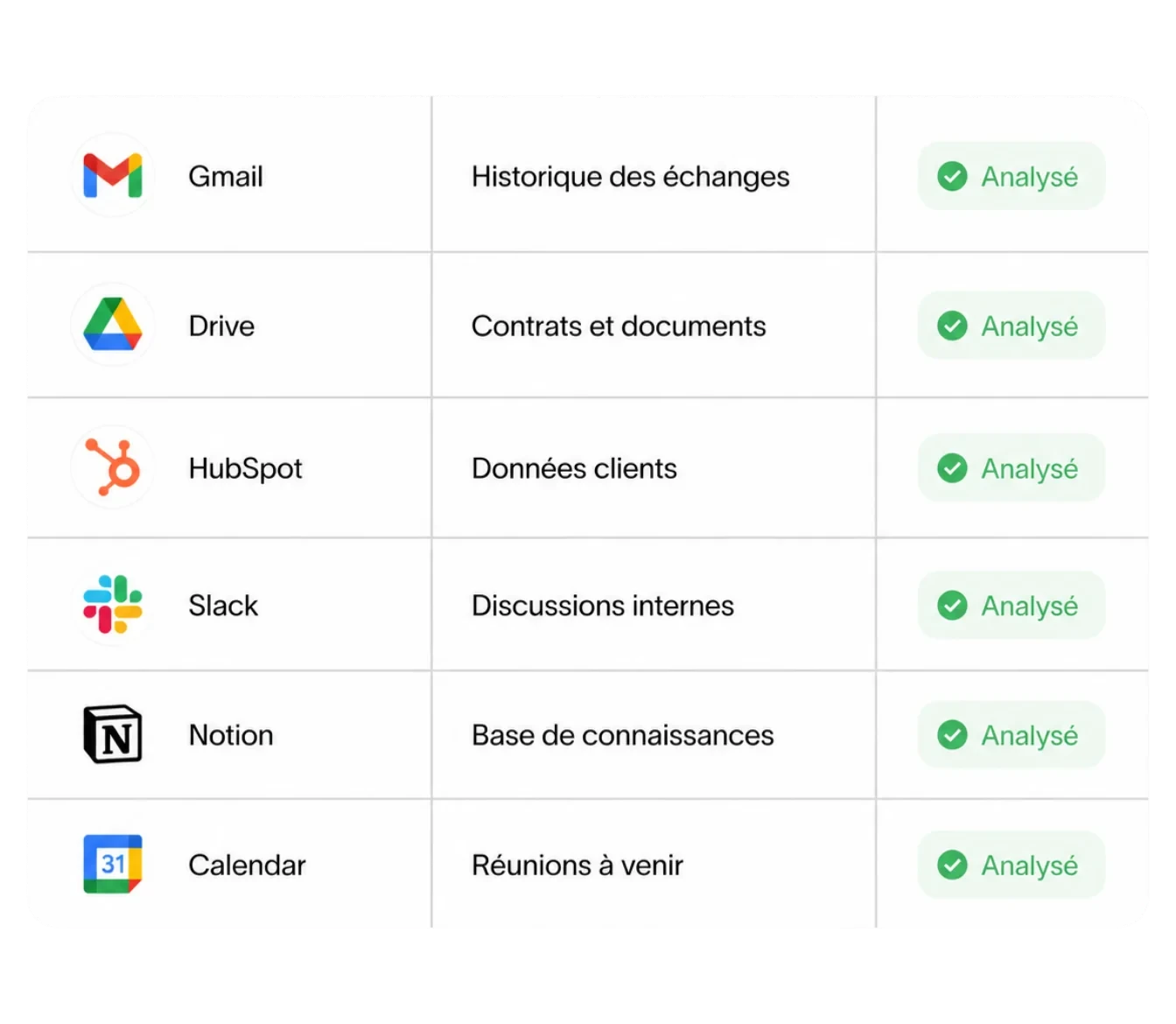Illustration IA pour la page Agents IA de Vision IA